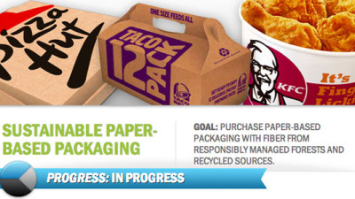 Greenpeace Weighs In on Yum!'s Commitment to Rainforest-Free Paper Packaging